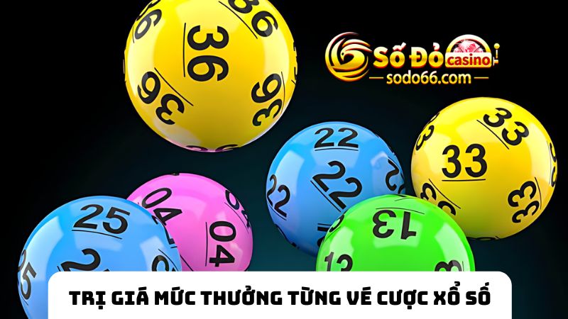 Trị giá mức thưởng từng vé xổ số siêu tốc SODO66