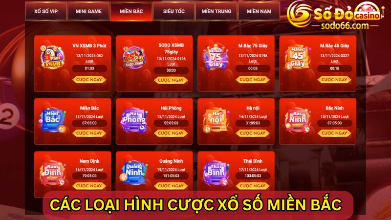 Các loại hình cược Xổ Số Miền Bắc