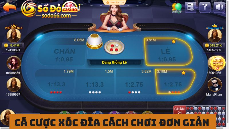 Đặt cược đơn giản dễ thắng tại SODO66 xóc đĩa 