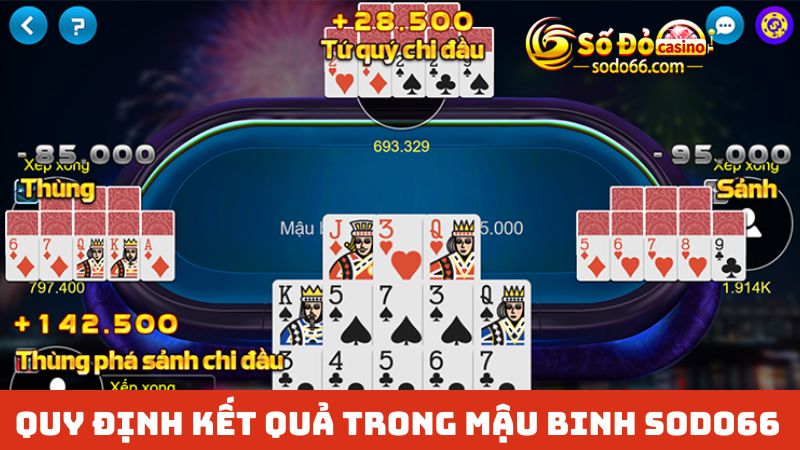 Quy định kết quả với mậu binh SODO66 